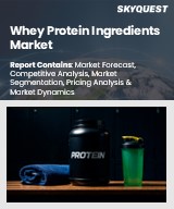 Global Whey Protein Ingredients Market
