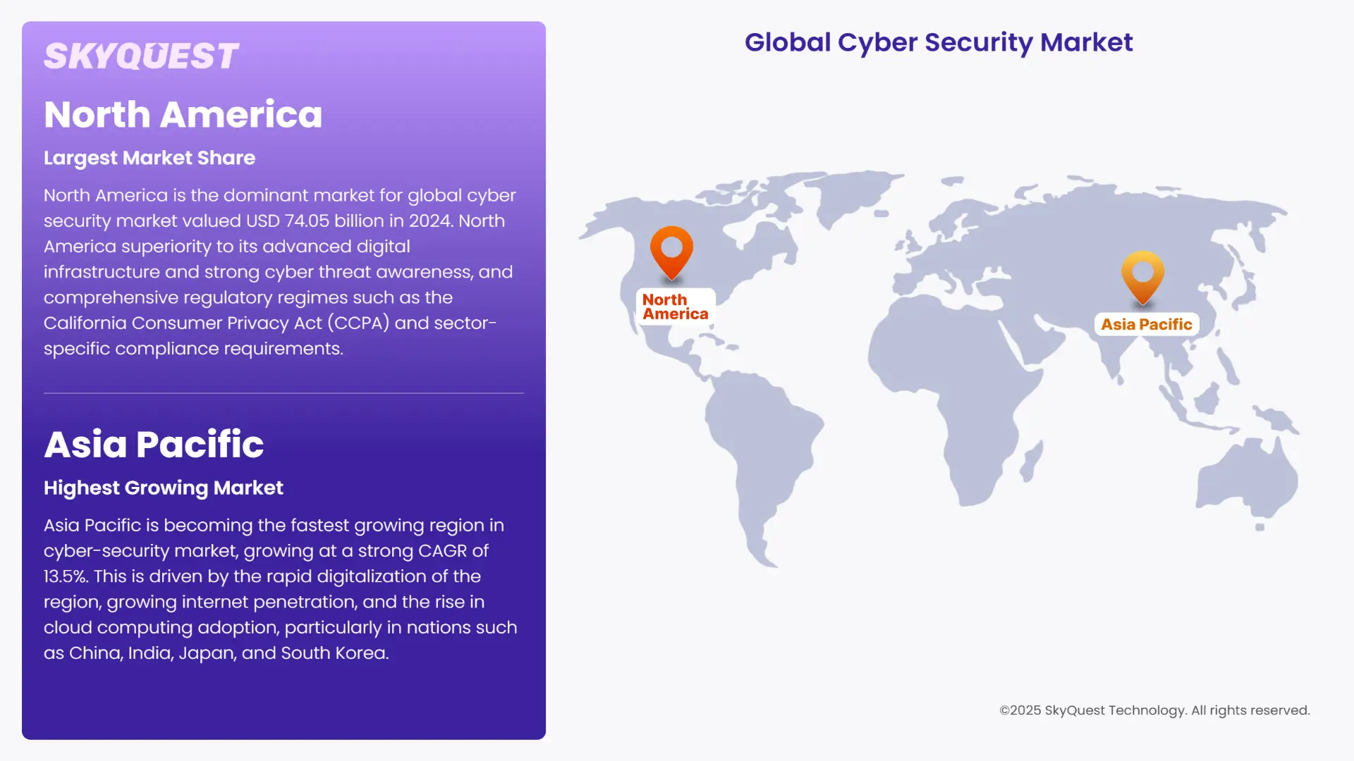 Cyber Security Market Geographical Analysis