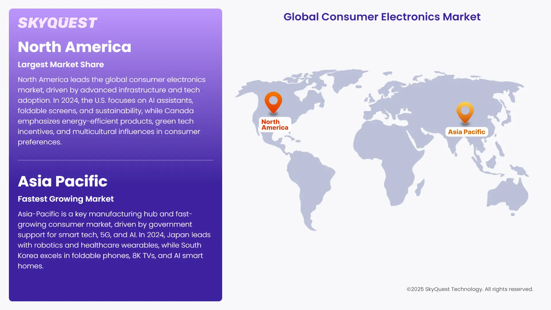 Consumer Electronics Market Regional Insights