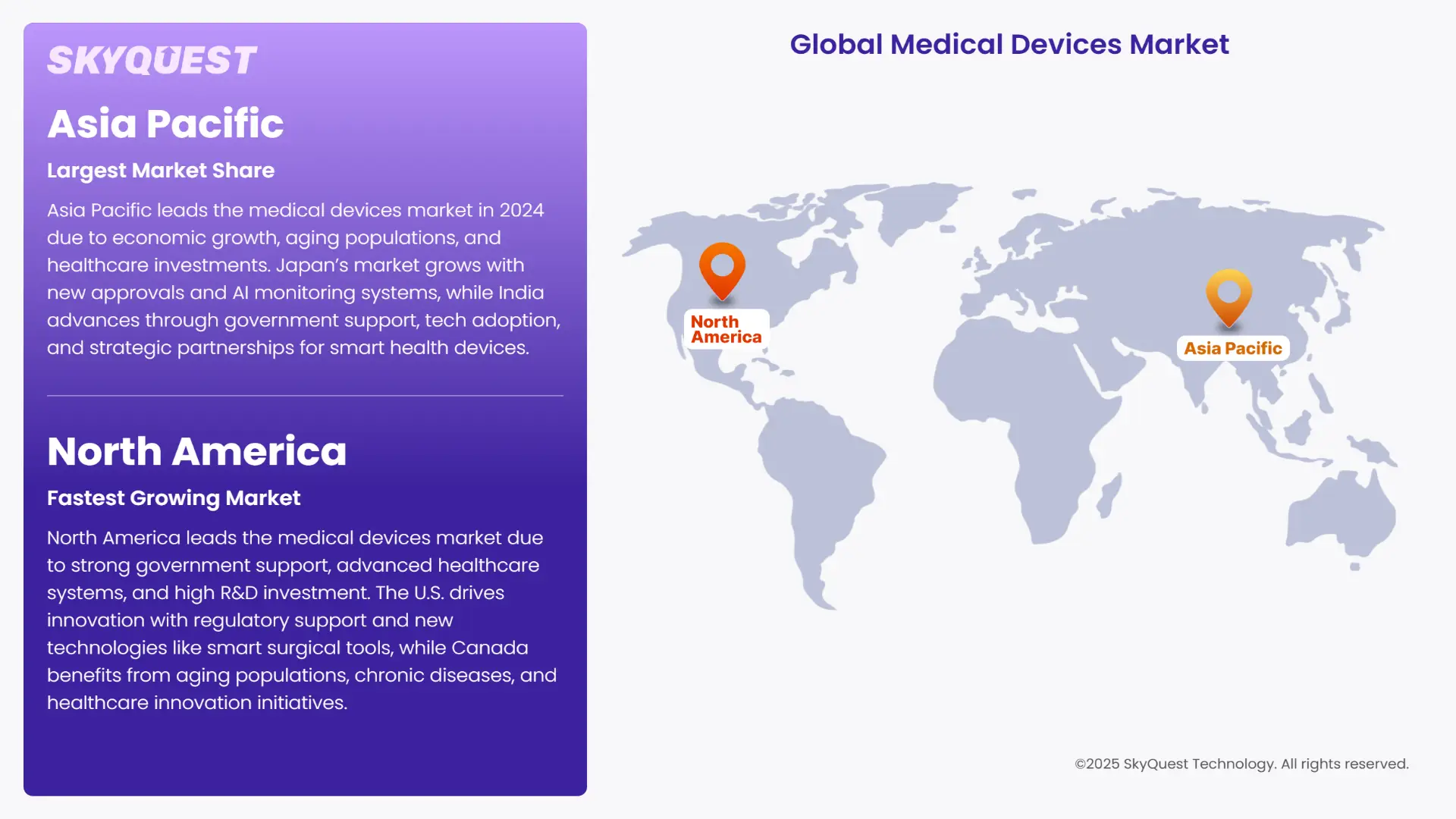 Medical Devices Market Regional Insights