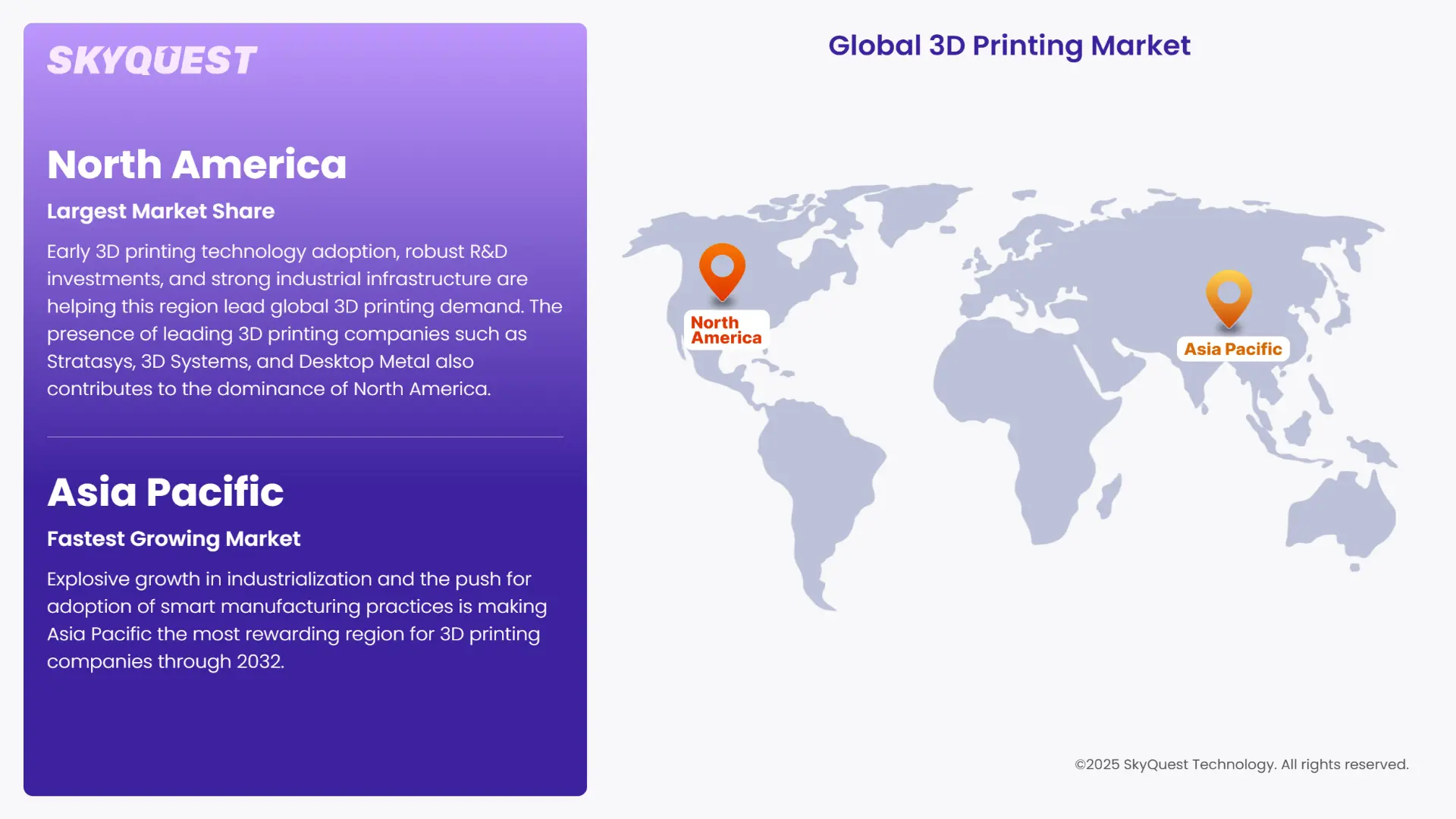 3D Printing Market Regional Analysis