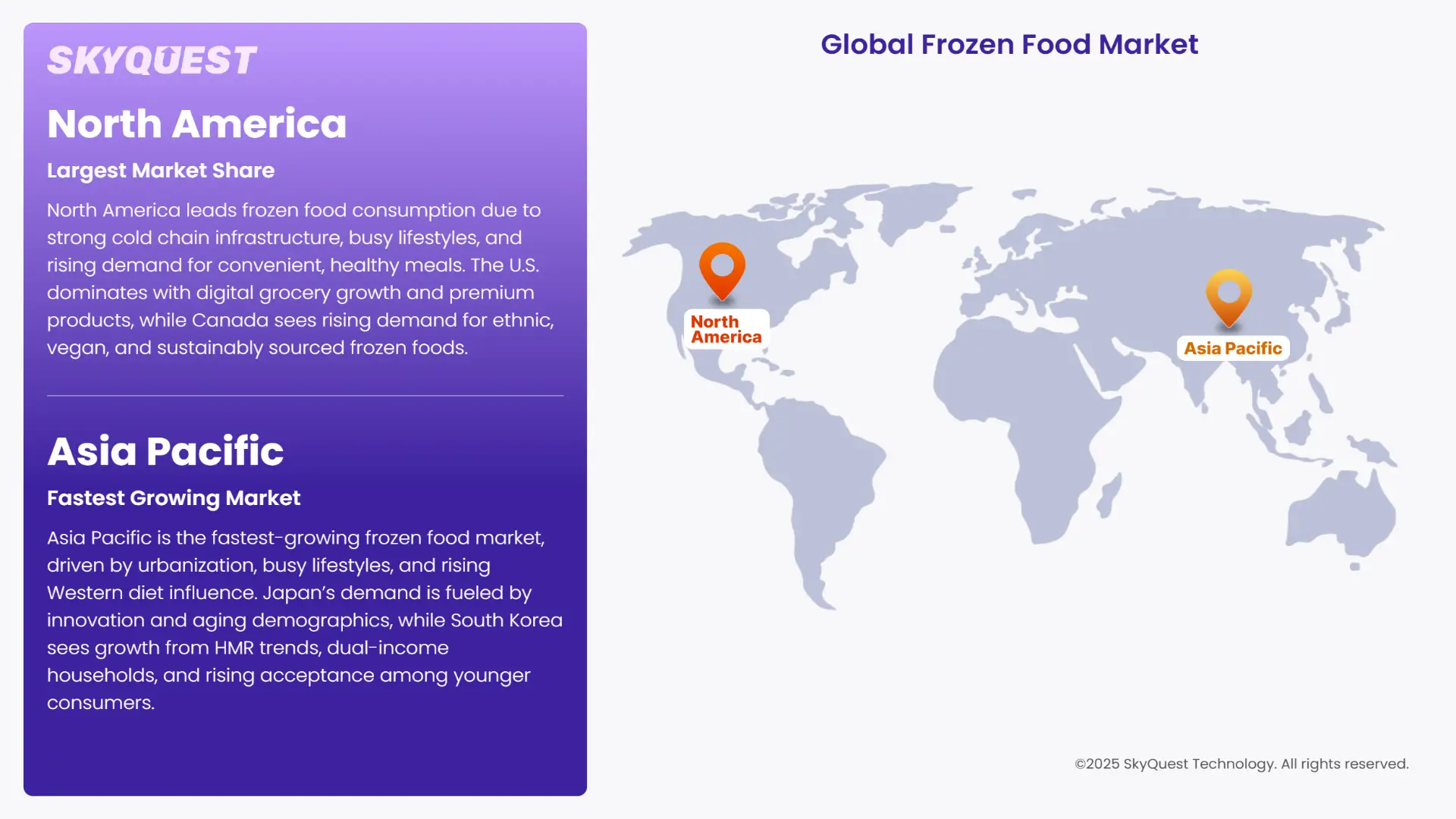 Frozen Food Market Regional Insights