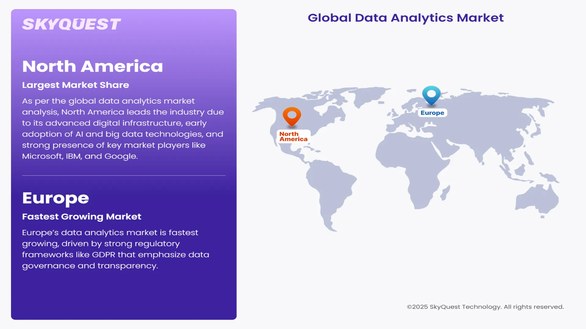 Data Analytics Market Regional Analysis